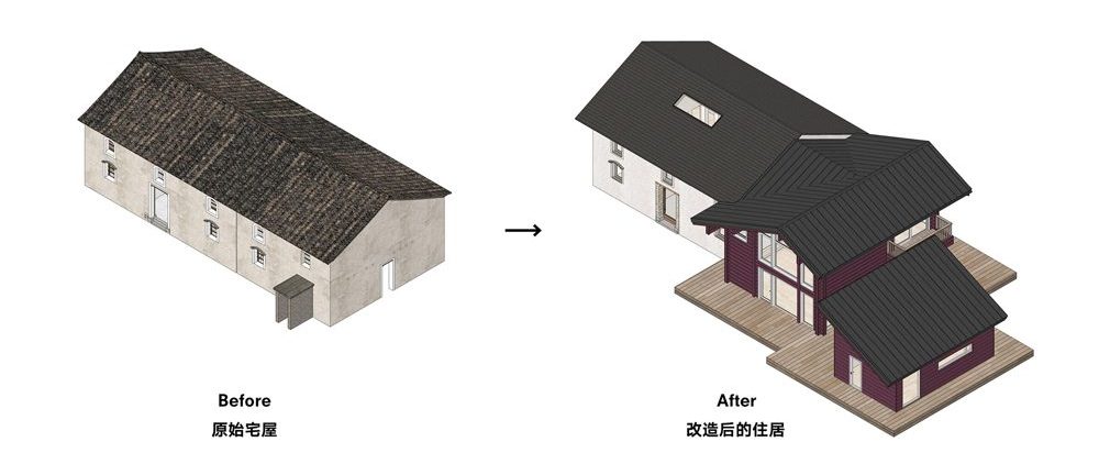 Moderni Honka-hirsitalo Kiinan Jiangshanissa – ajattoman rauhan tyyssija